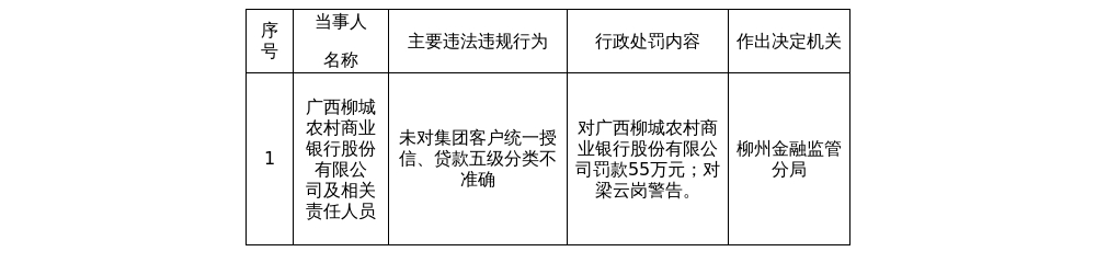 古东管家