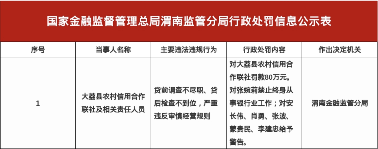 古东管家