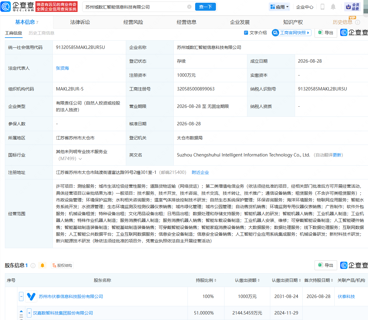 古东管家