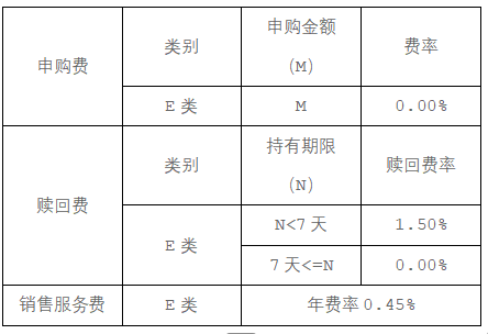 看懂上半年科技起落之后，才明白理财最珍贵的是能拿的住
