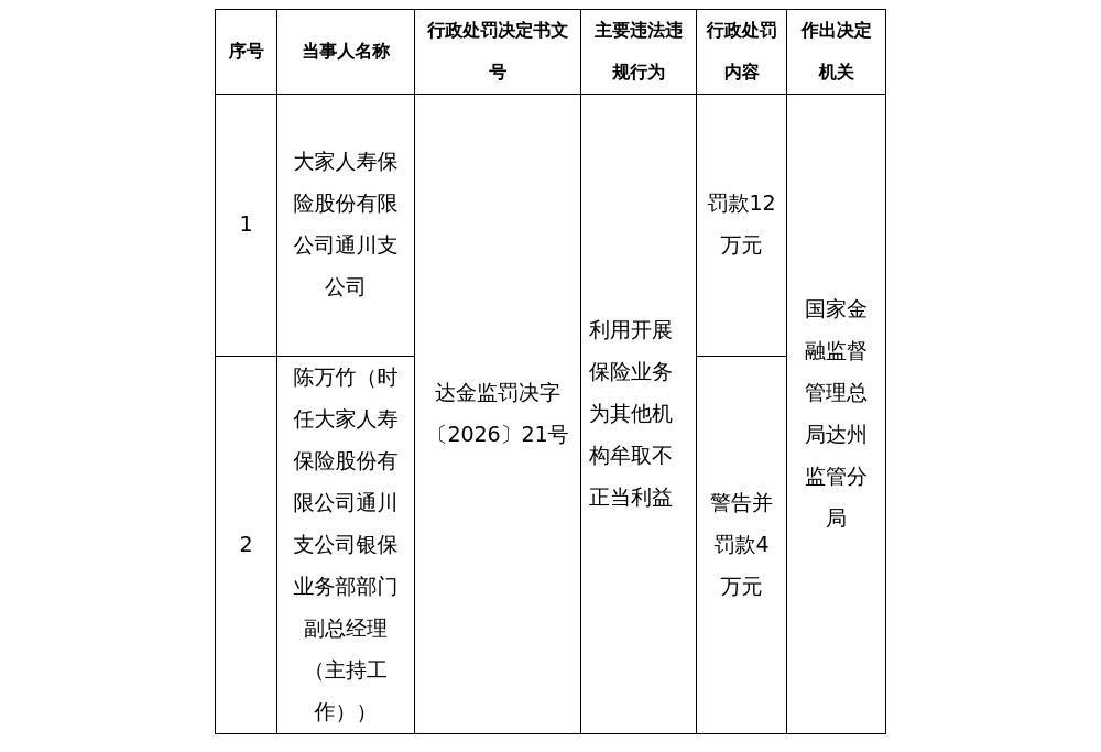 古东管家