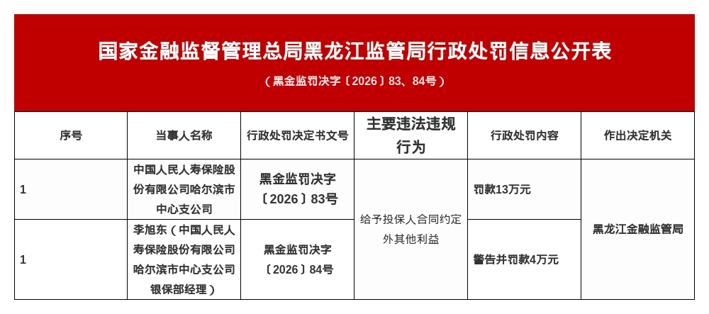古东管家