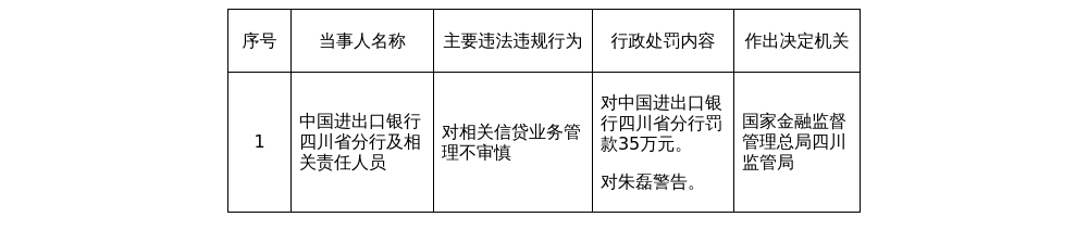 古东管家