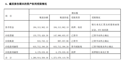 光伏子公司亏损、家电收入下滑,星帅尔双主业承压下拟购PCB刀具资产