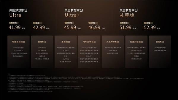 41.99万元起!岚图梦想家9上市 以中国智造重塑高端MPV价值坐标