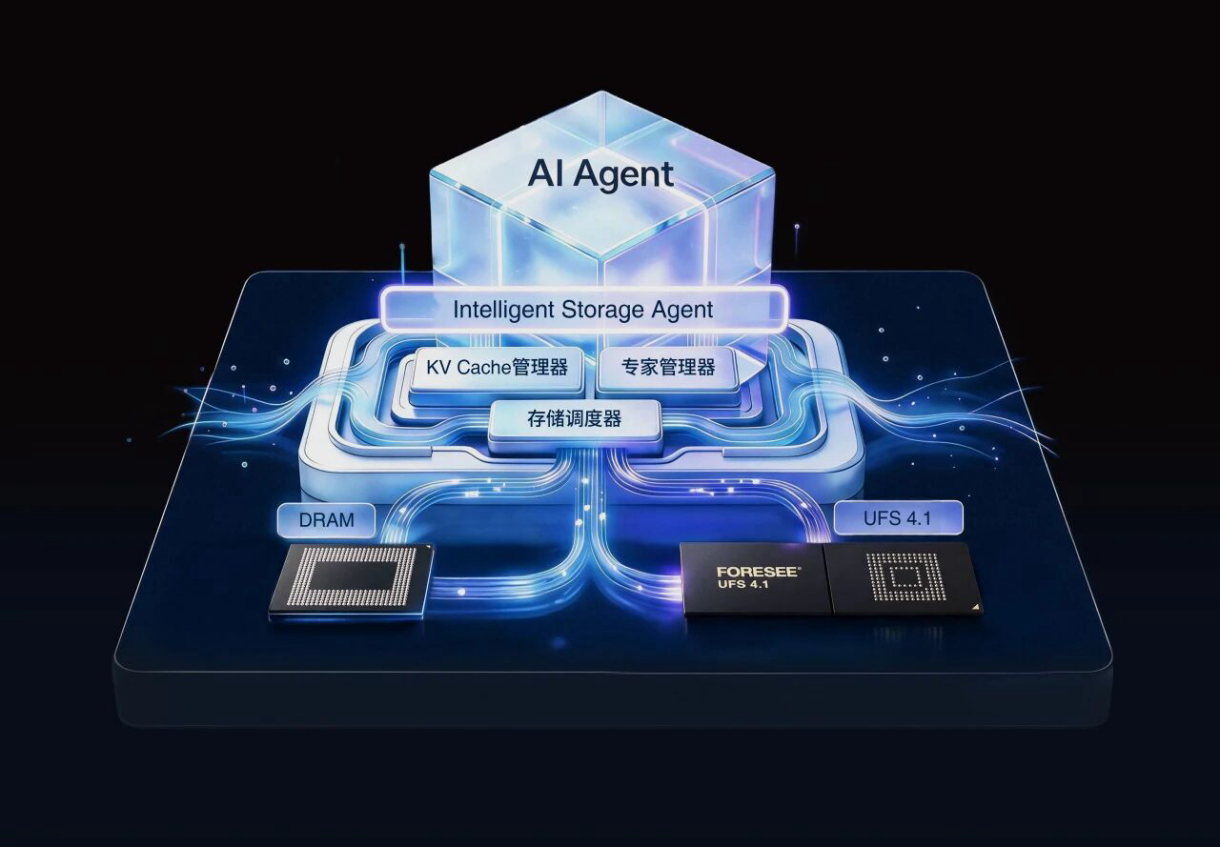 https://pfoss.lccjapp.cn/upload/20260923/8bfe088c911503643a52d74a2db094e6.png