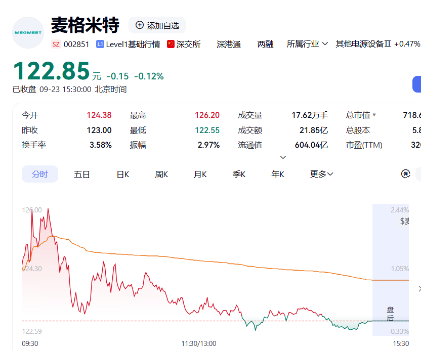 古东管家