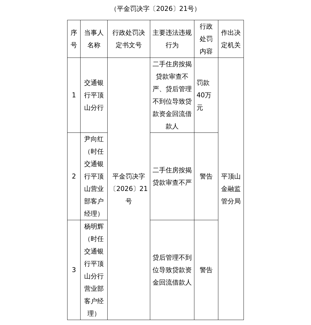 古东管家