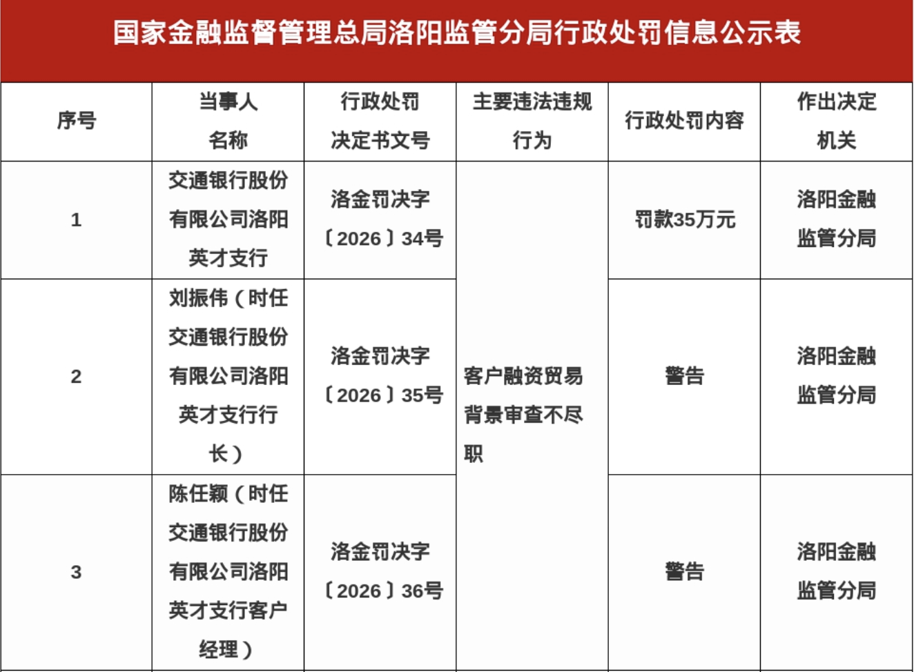 古东管家
