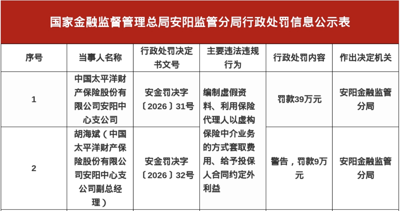 古东管家