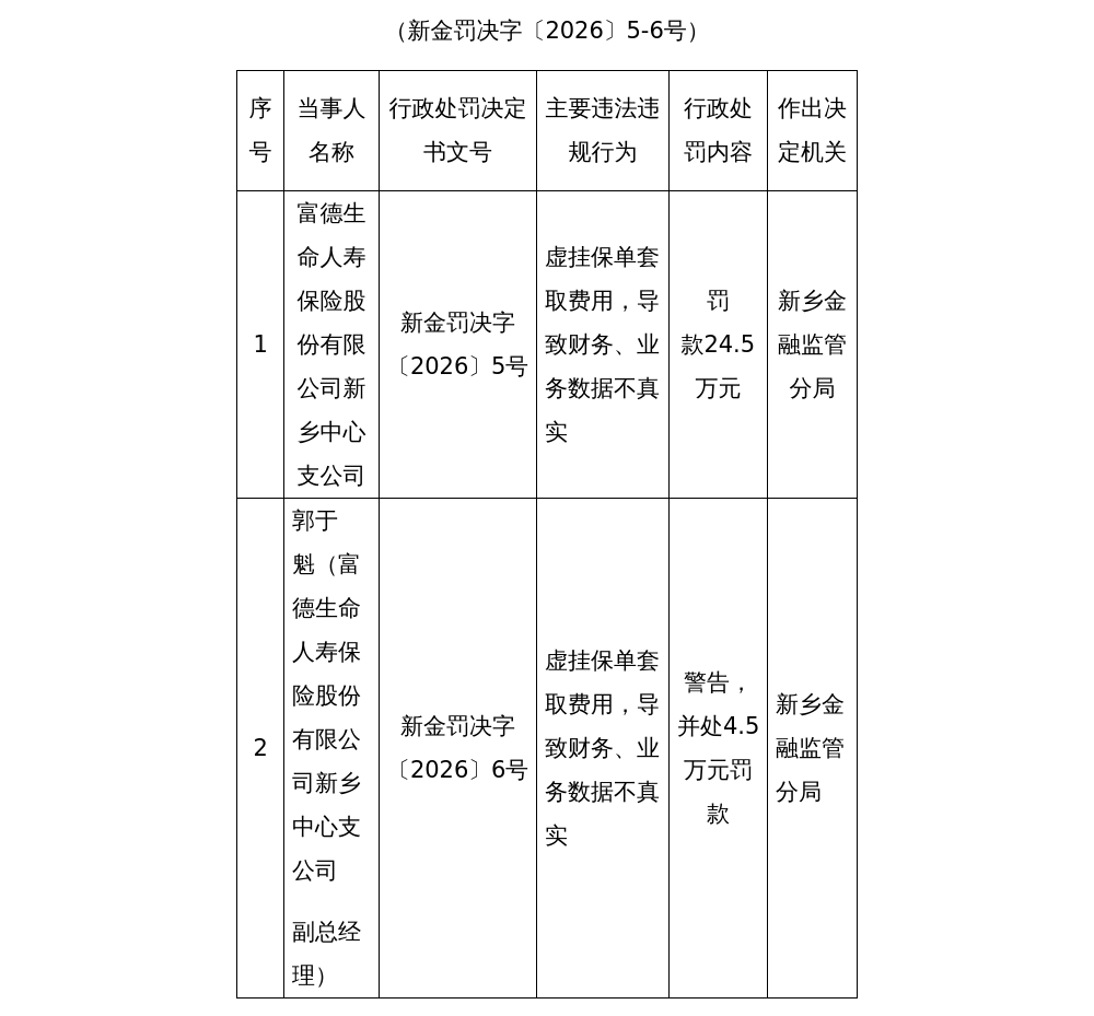 古东管家