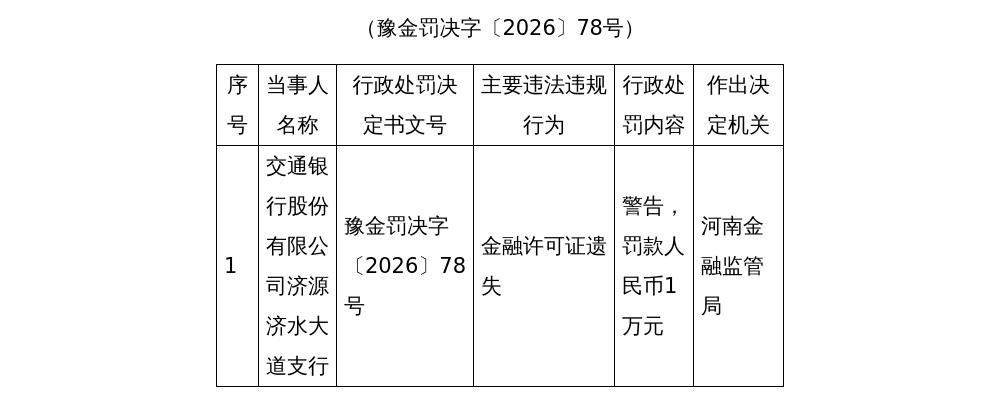 古东管家