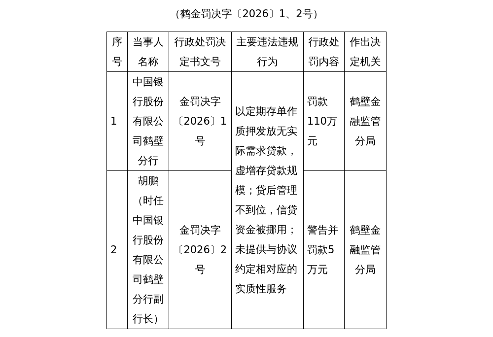 古东管家