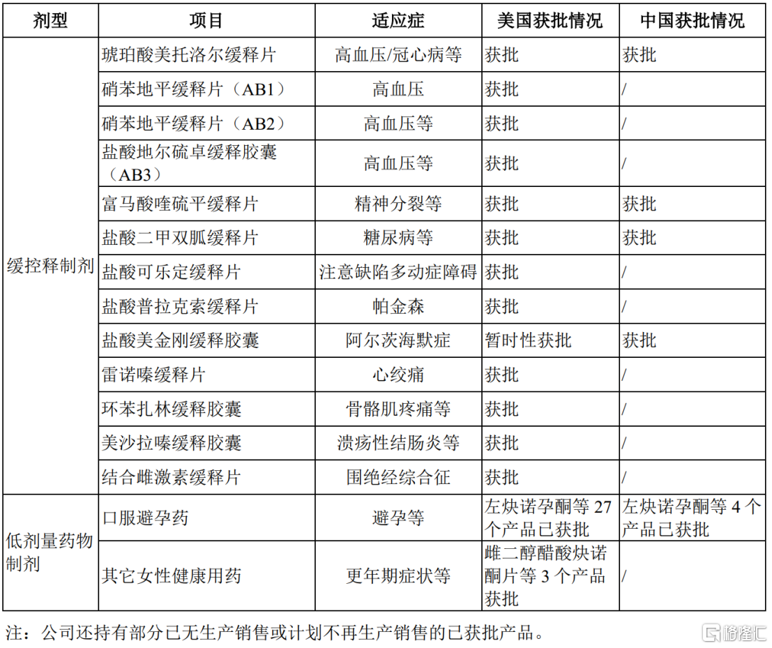 明天联亚药业、南方乳业两家新股同时申购!记得打新