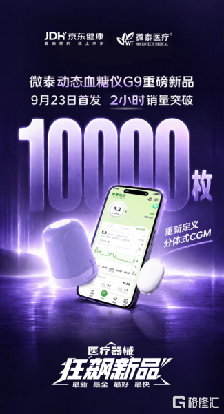 两小时破万枚：国产CGM的放量拐点，被微泰G9提前坐实