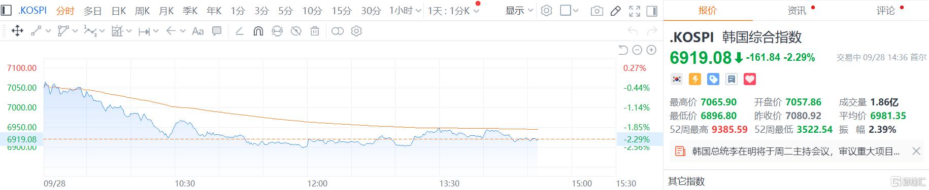 金银跳水油价拉涨,市场在交易什么?