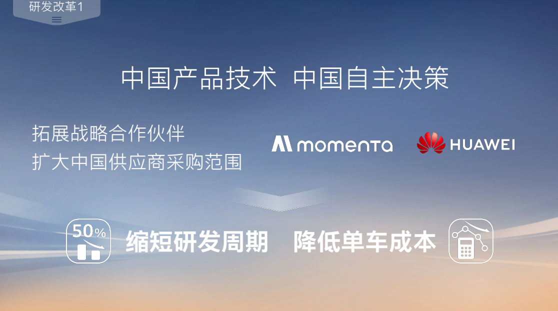 本田重申Momenta合作,中国智驾全球布局提速
