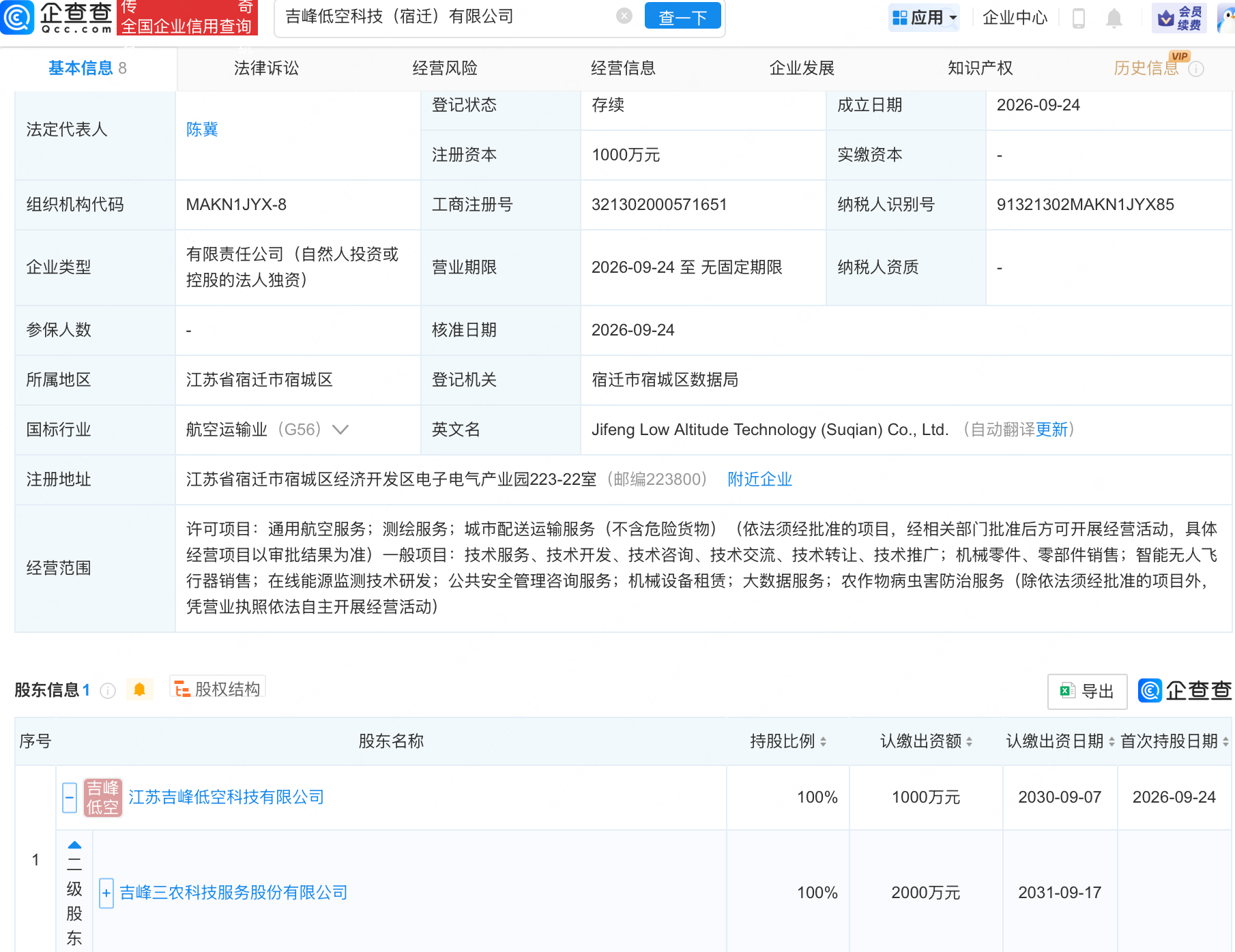 古东管家