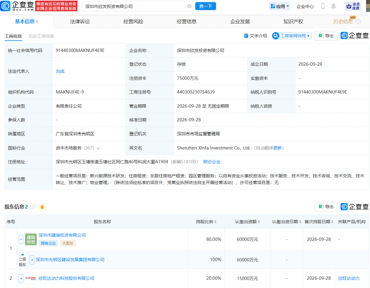 古东管家