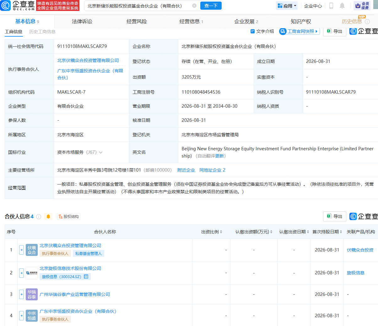 古东管家