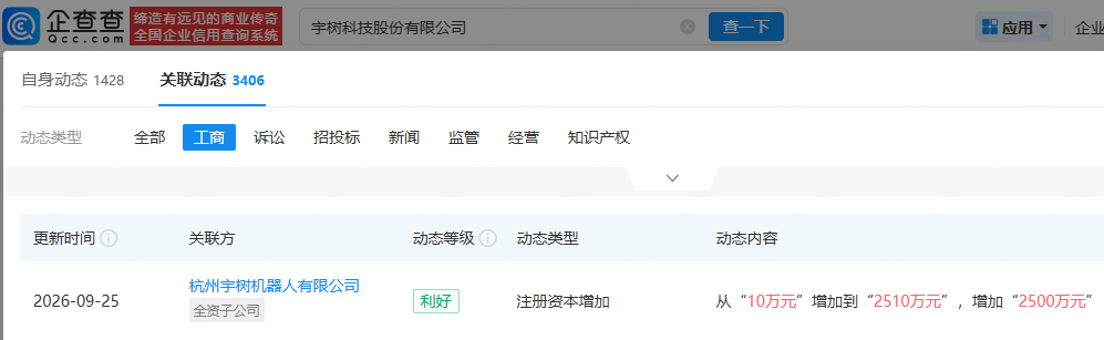 古东管家