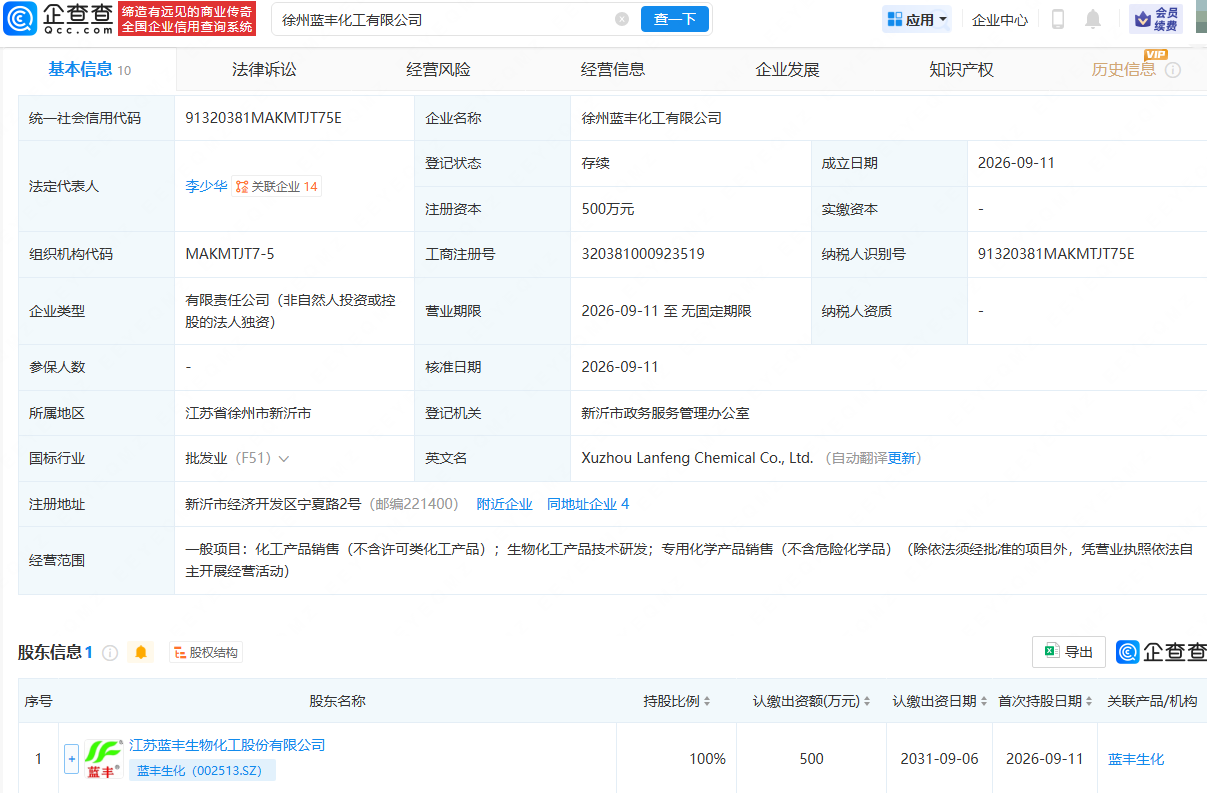 古东管家