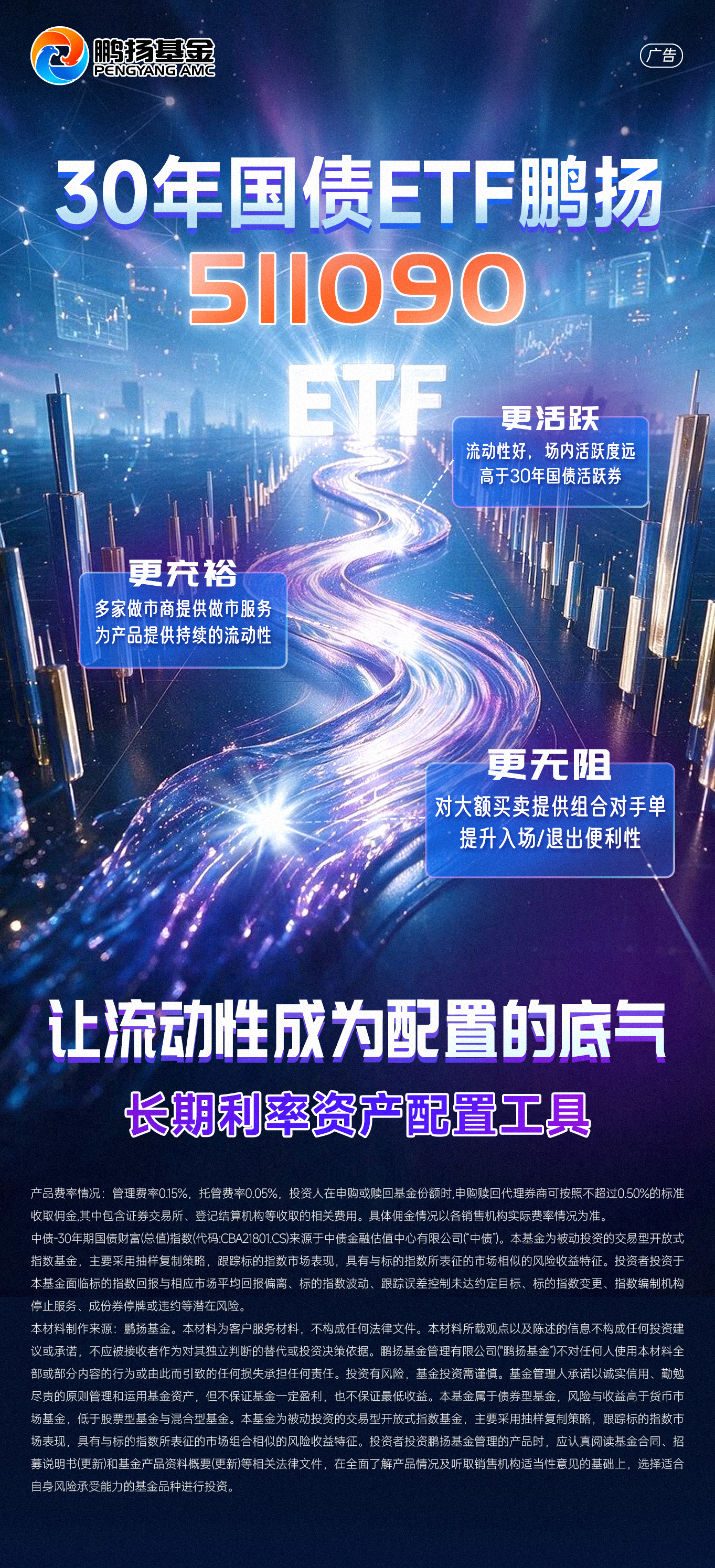 周一美债收益率大幅走高,刷新2007年6月以来的最高点,30年国债ETF鹏扬(511090)近五日资金净流入约7.30亿元