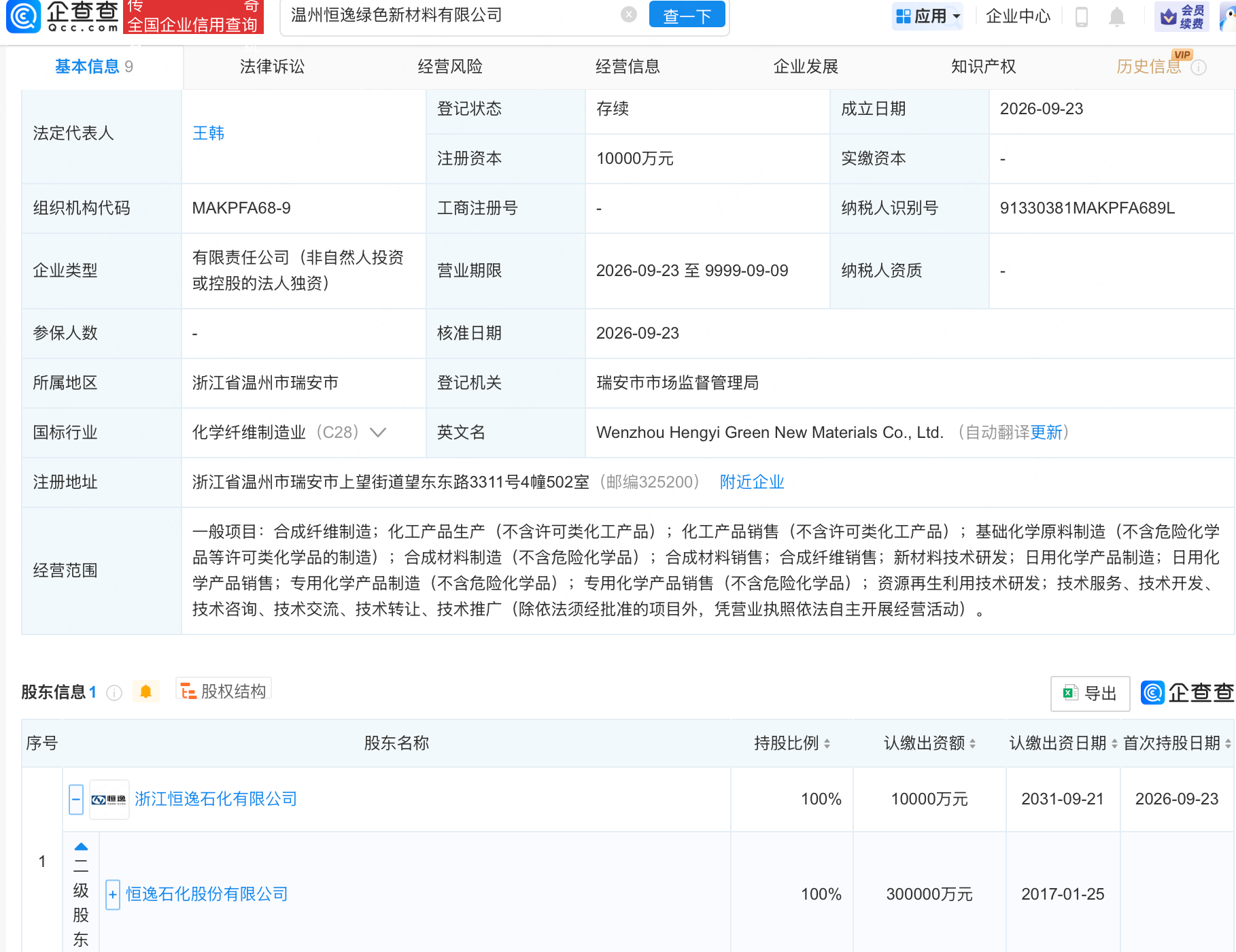 古东管家