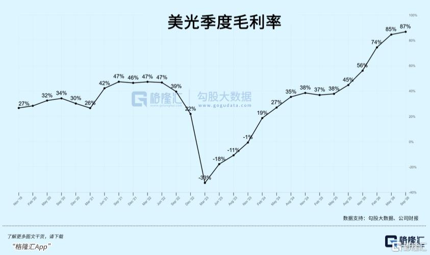 撕碎周期的美光：1500亿长协背后的确定性与暗礁