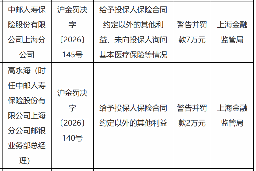 古东管家