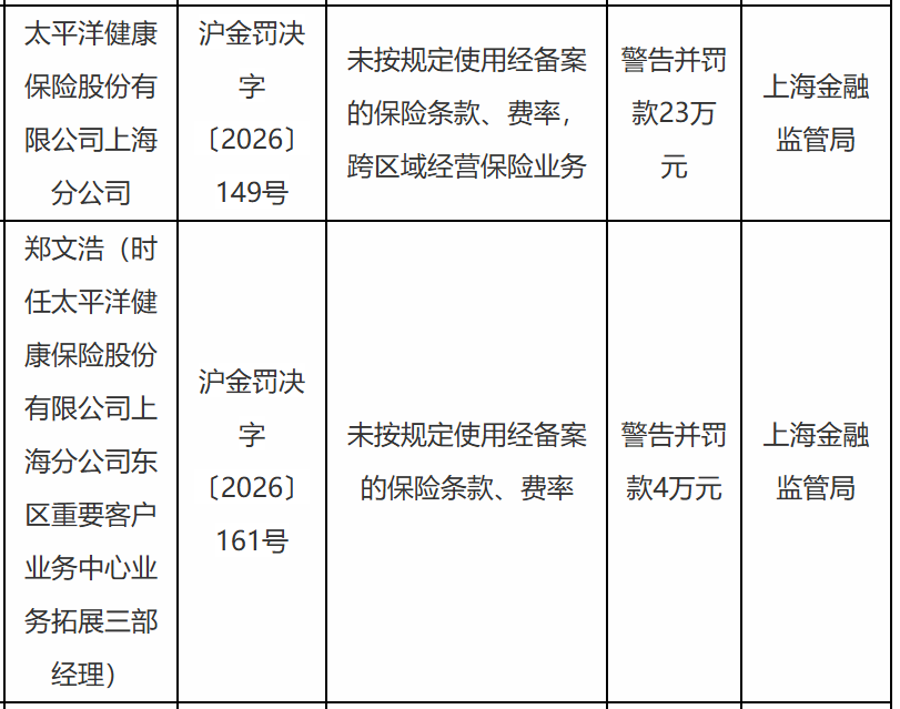 古东管家