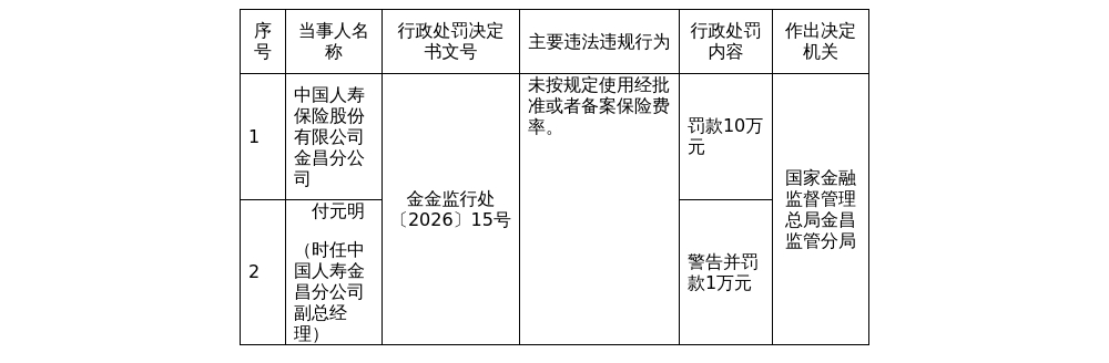 古东管家