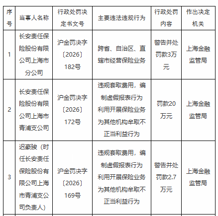 古东管家