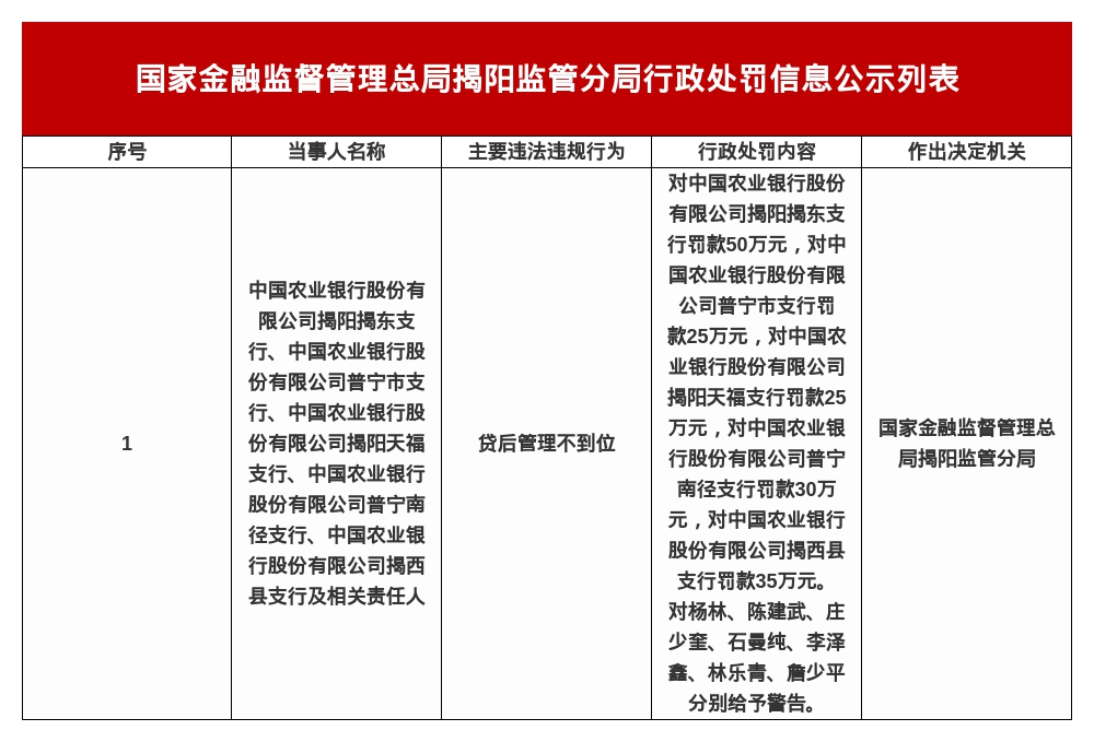古东管家