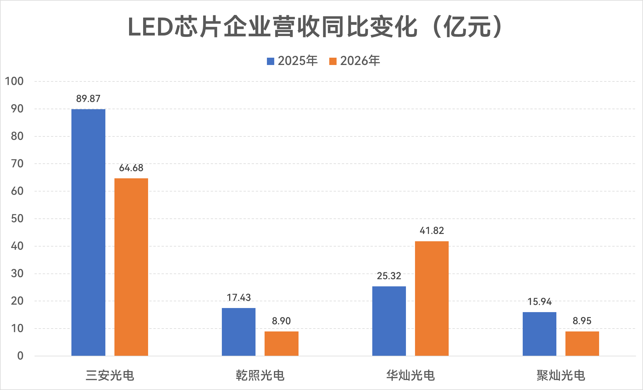 古东管家