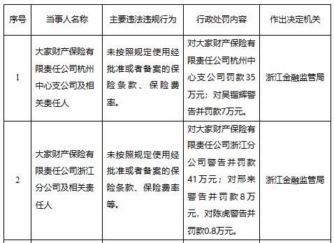 古东管家