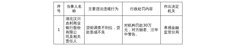 古东管家