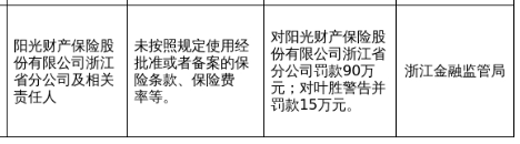 古东管家