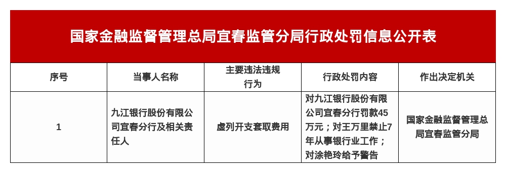 古东管家