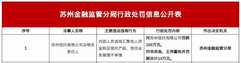 古东管家