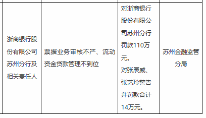 古东管家