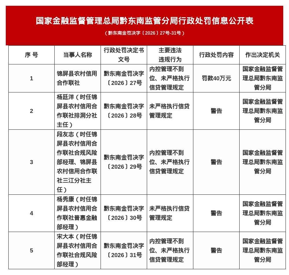 古东管家