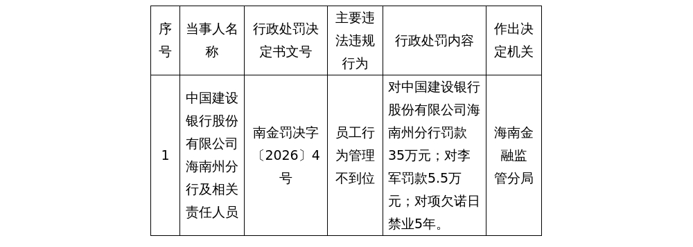 古东管家