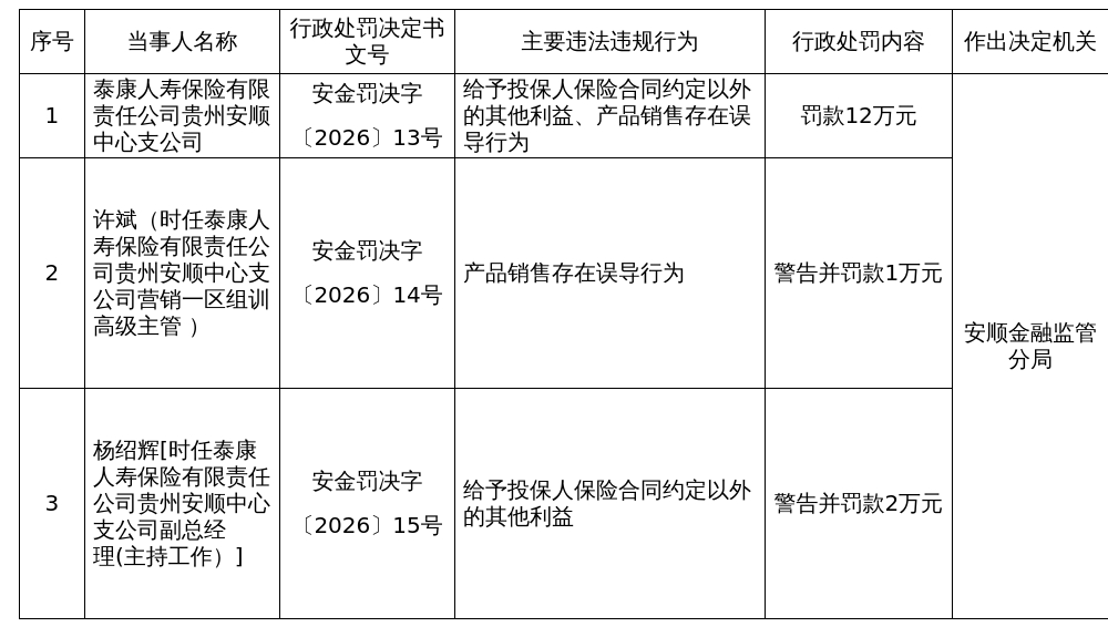 古东管家