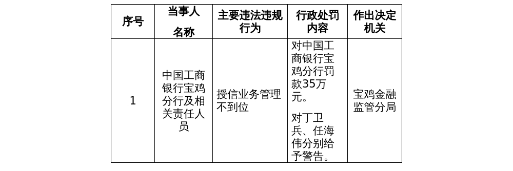 古东管家