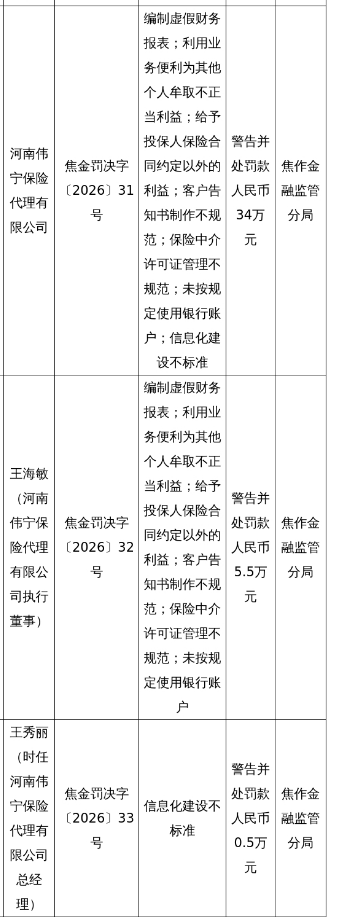 古东管家