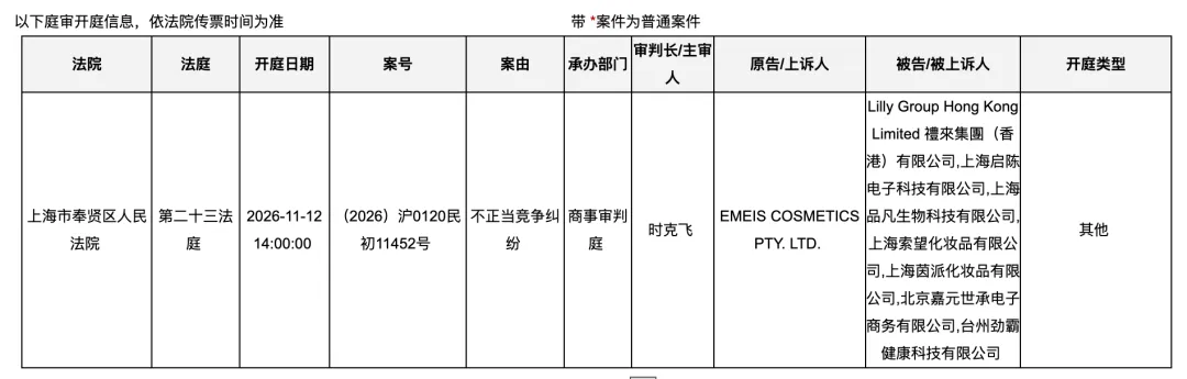 外包装相似、价格是伊索同款1/3,国产品牌AMAXY七家关联公司被伊索告上法庭