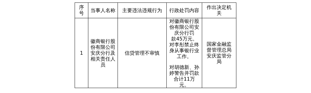 古东管家