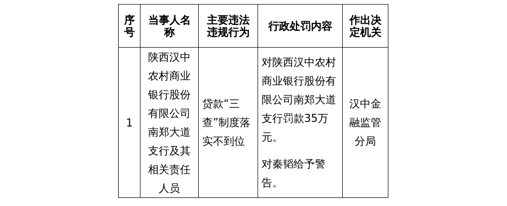 古东管家