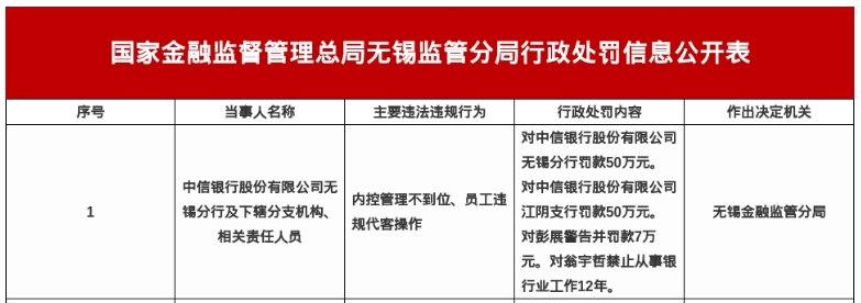 古东管家